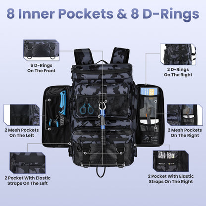 Diagram of eight interior pockets and eight D-rings on the fishing backpack